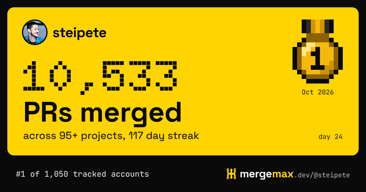 Example MergeMax stats card for @steipete